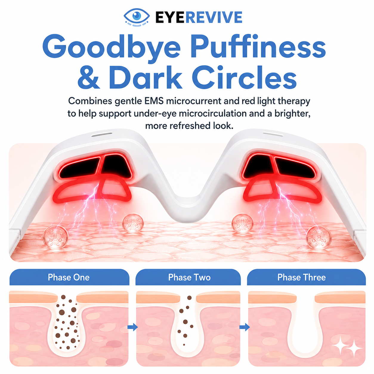 EyeRevive™ — Red Light Eye Massager.